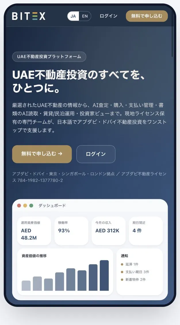 Property Cloud アプリ画面（BITEX）